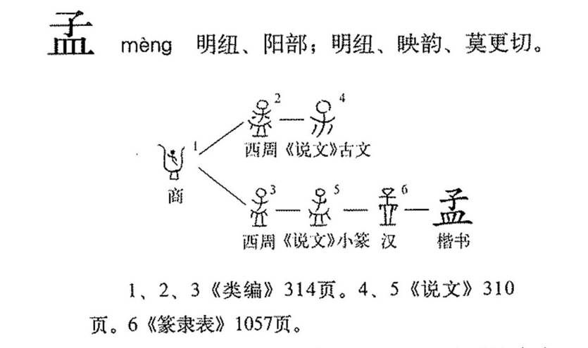 A diagram of a family tree

AI-generated content may be incorrect.