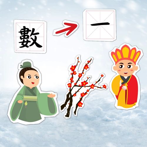 Nhất tự chi sư (一字之师)