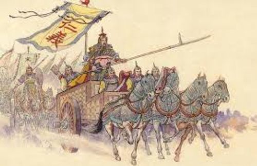 Bất cổ bất thành liệt (不鼓不成列)