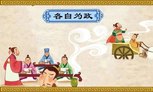 Các tự vi chính (各自为政)