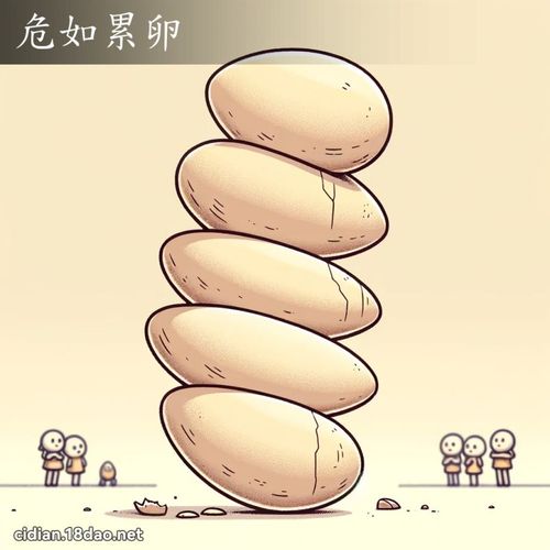 Nguy như lũy noãn (危如累卵)