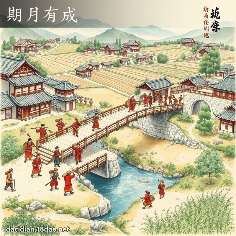 Kì nguyệt hữu thành (期月有成)