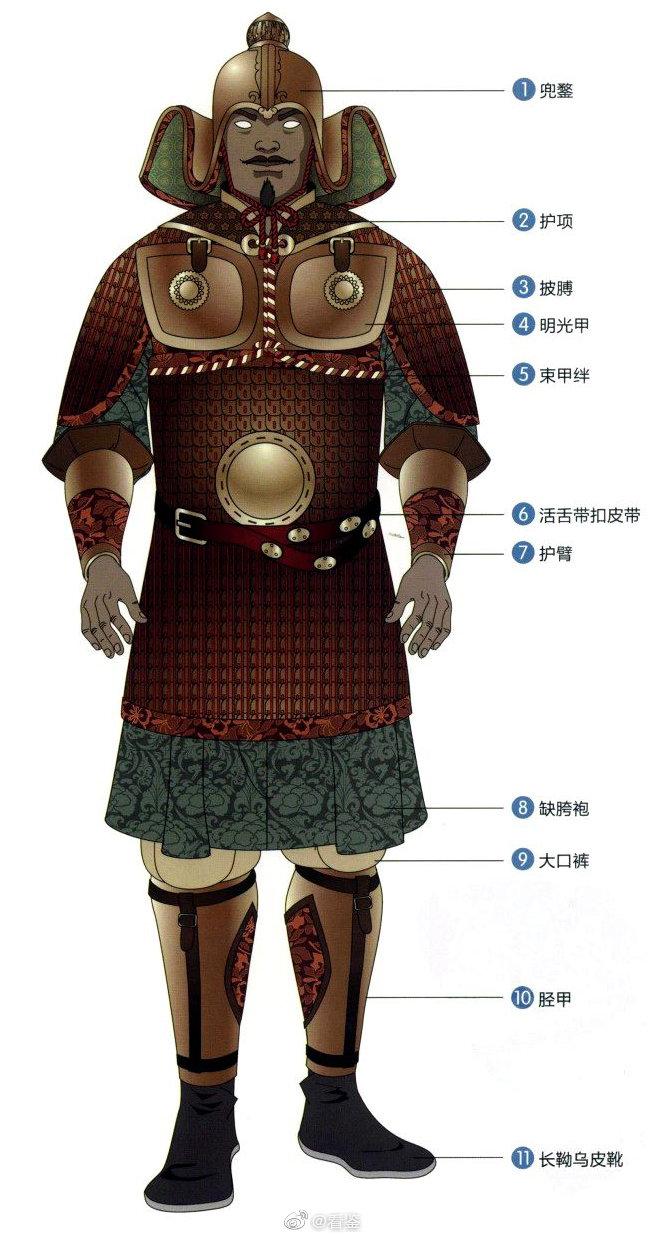 Dao dao hoa trụ (遙遙華胄)